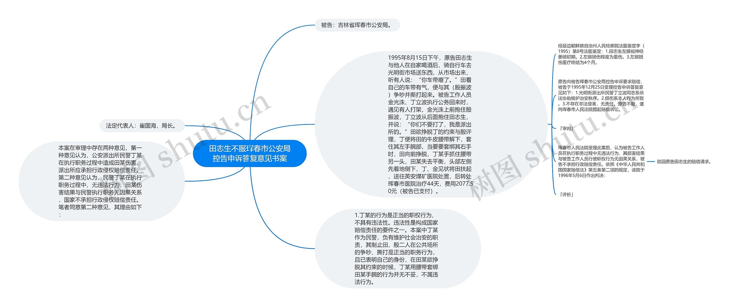 田志生不服珲春市公安局控告申诉答复意见书案