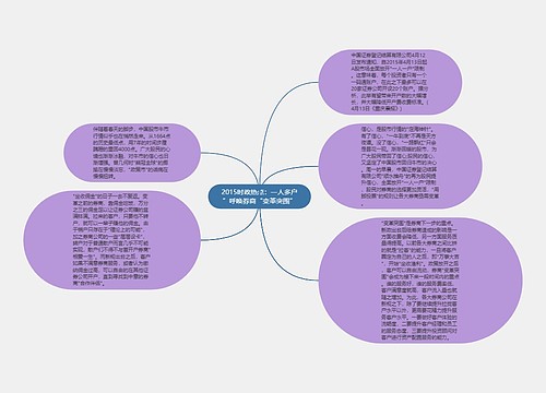 2015时政热点：一人多户”呼唤券商“变革突围”