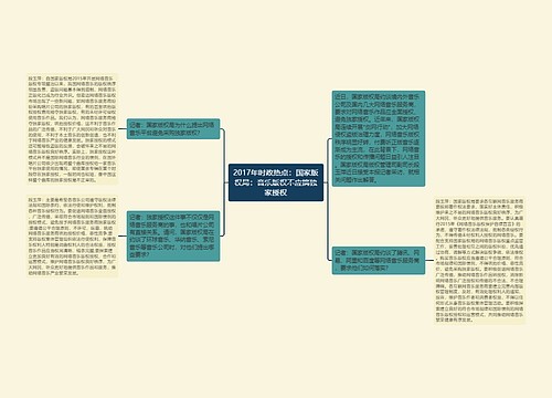 2017年时政热点：国家版权局：音乐版权不应搞独家授权思维导图