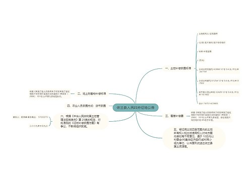 依兰县人民政府征地公告