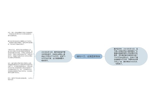 错拘十日，欲索国家赔偿