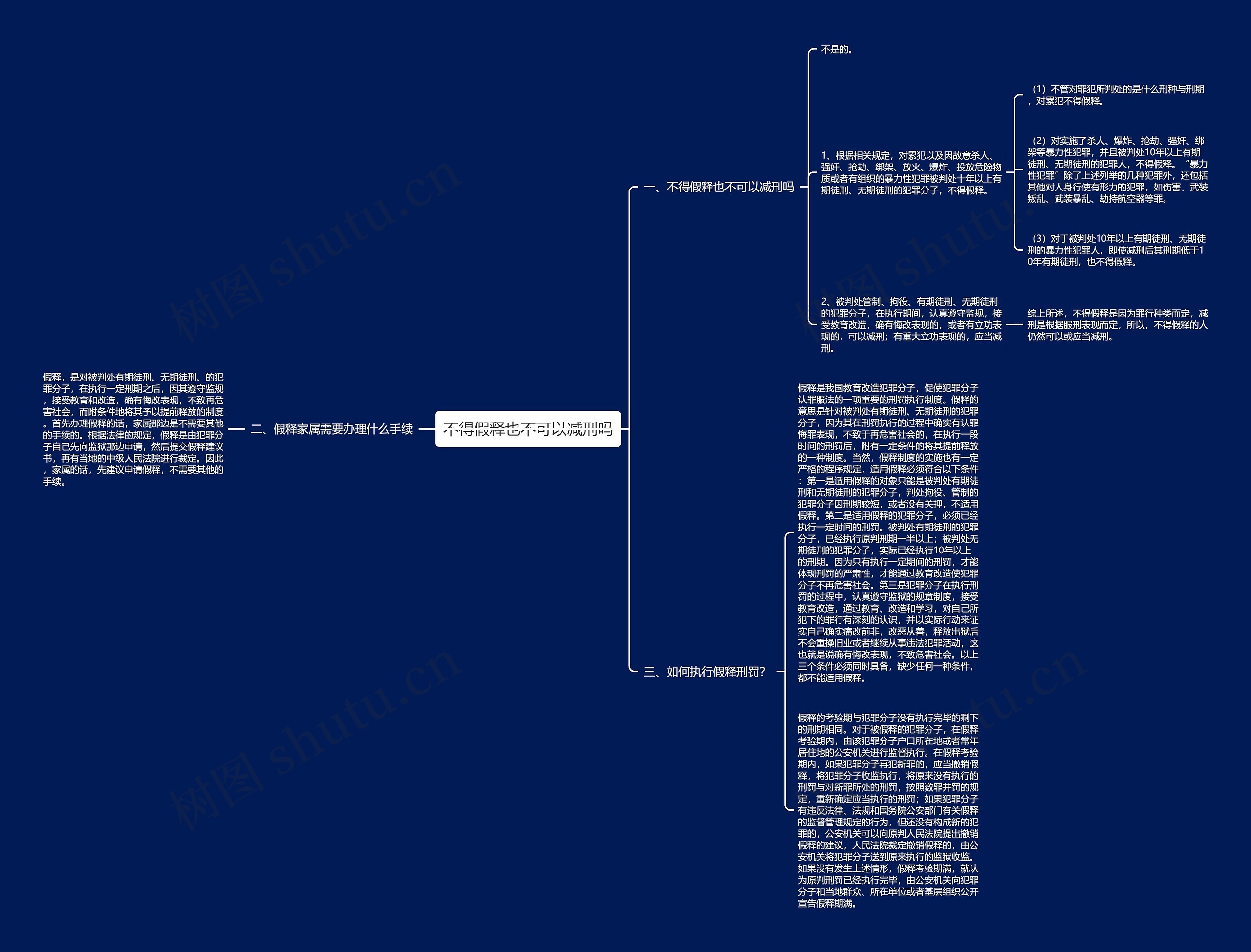不得假释也不可以减刑吗思维导图