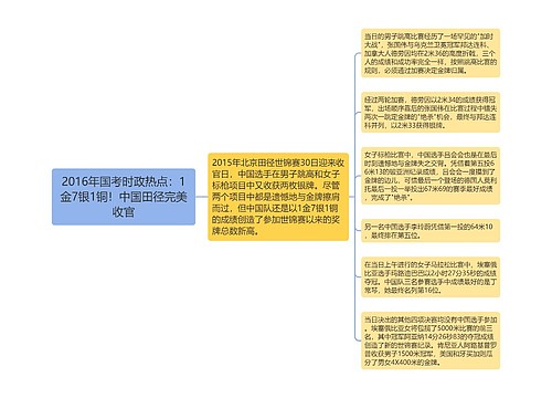 2016年国考时政热点：1金7银1铜！中国田径完美收官