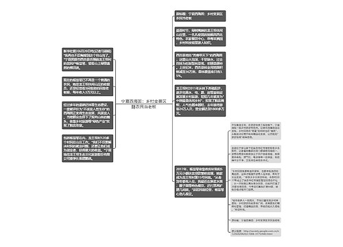 宁夏西海固：乡村变景区聽农民当老板