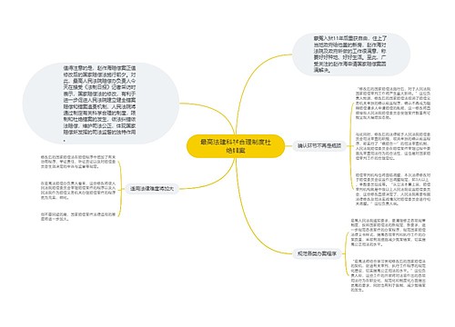 最高法建科学合理制度杜绝错案