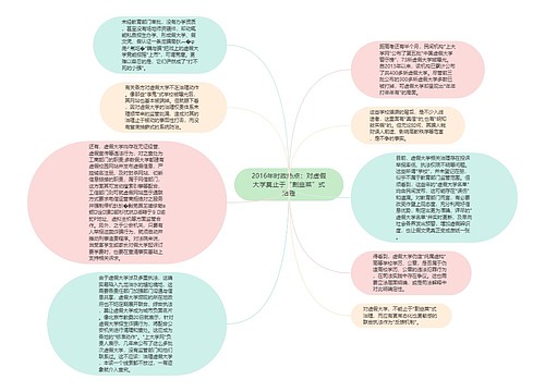 2016年时政热点：对虚假大学莫止于“割韭菜”式治理