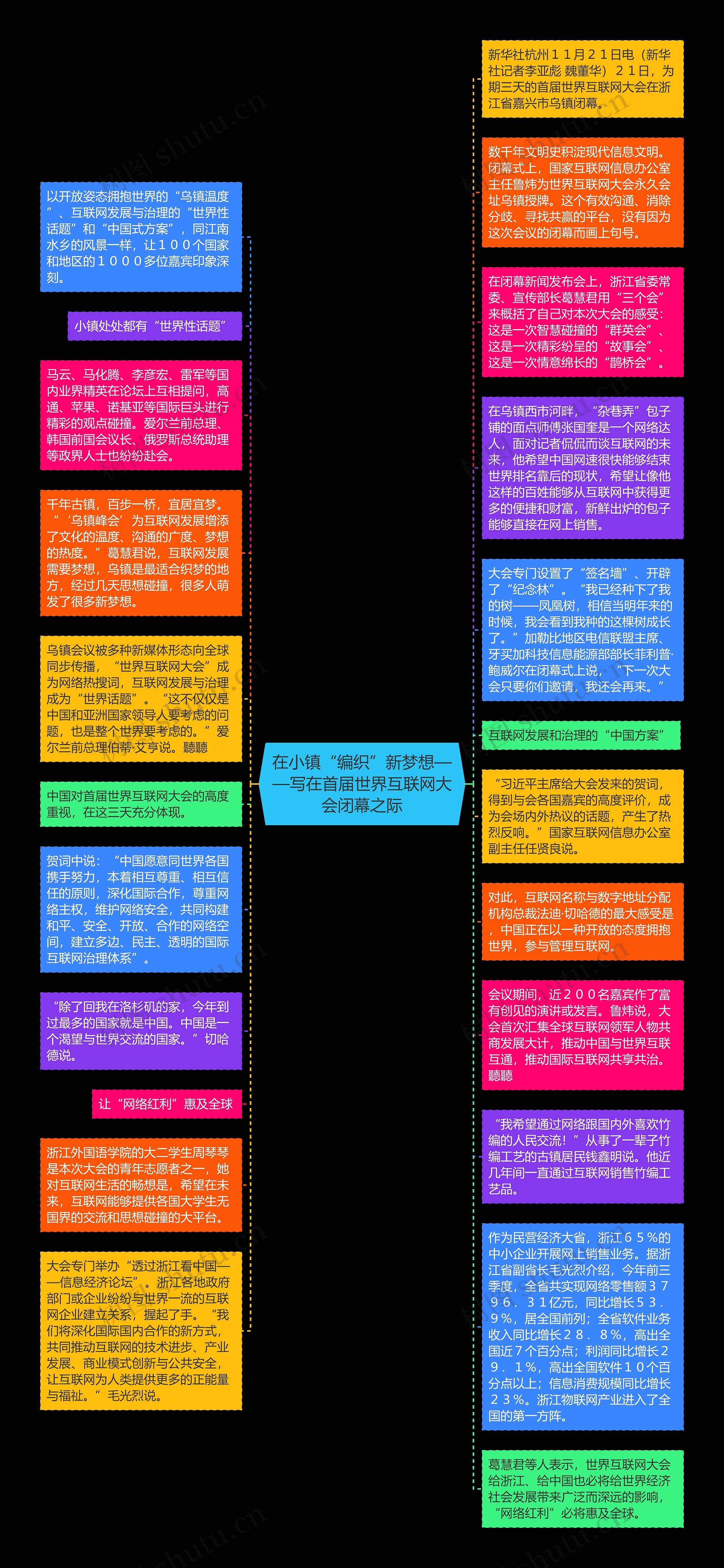 在小镇“编织”新梦想——写在首届世界互联网大会闭幕之际