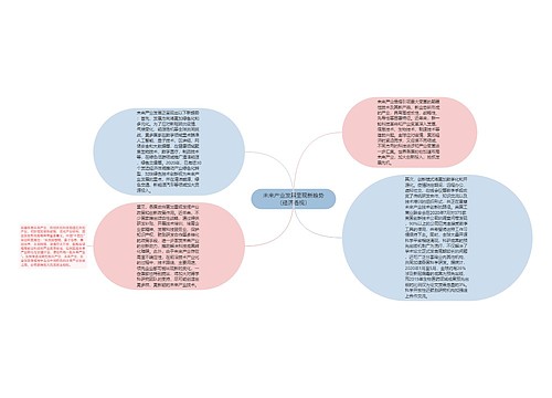 未来产业发展呈现新趋势（经济透视）