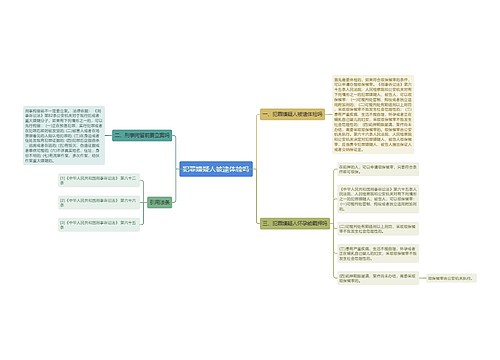 犯罪嫌疑人被逮体检吗