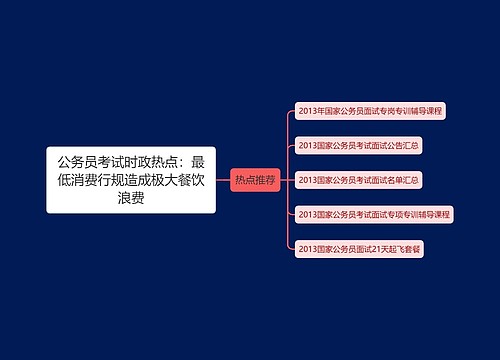 公务员考试时政热点：最低消费行规造成极大餐饮浪费