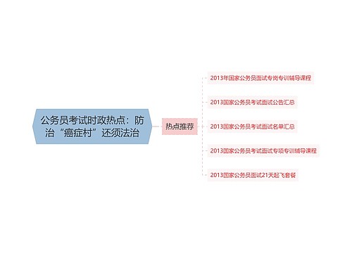 公务员考试时政热点：防治“癌症村”还须法治
