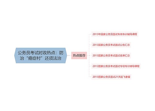 公务员考试时政热点：防治“癌症村”还须法治