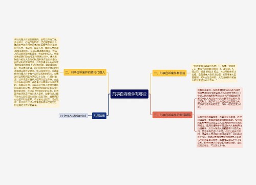 刑事自诉案件有哪些