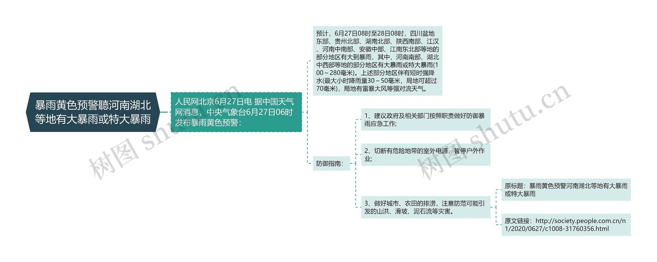 暴雨黄色预警聽河南湖北等地有大暴雨或特大暴雨 暴雨黄色预警聽河南湖北等地有大暴雨或特大暴雨