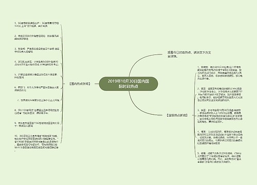 2019年10月30日国内国际时政热点