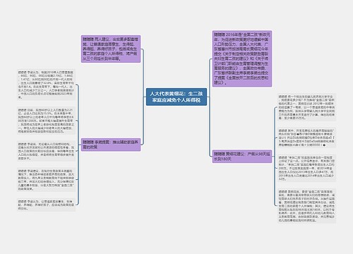 人大代表黄细花：生二孩家庭应减免个人所得税