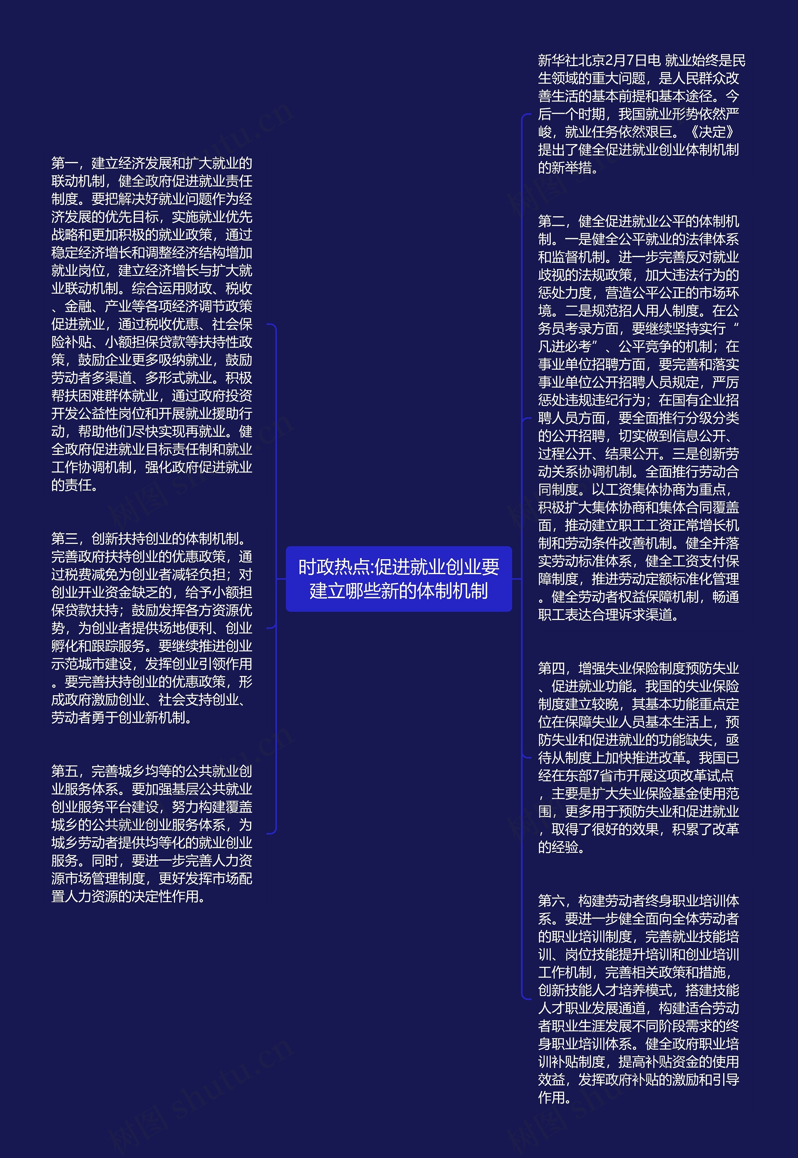时政热点:促进就业创业要建立哪些新的体制机制