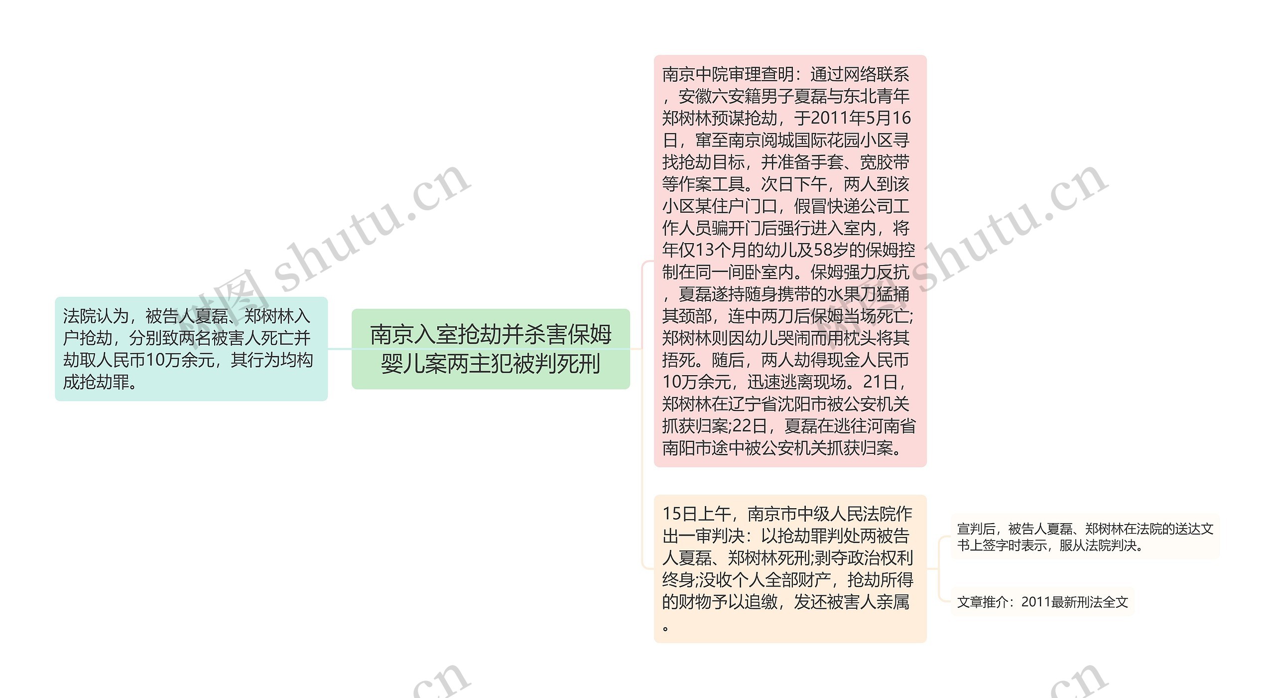 南京入室抢劫并杀害保姆婴儿案两主犯被判死刑