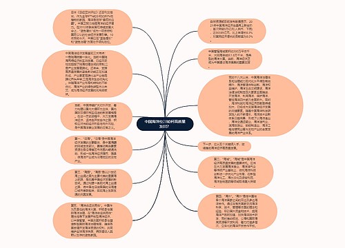 中国海洋经济如何高质量发展？