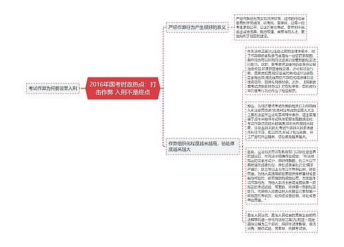 2016年国考时政热点：打击作弊 入刑不是终点