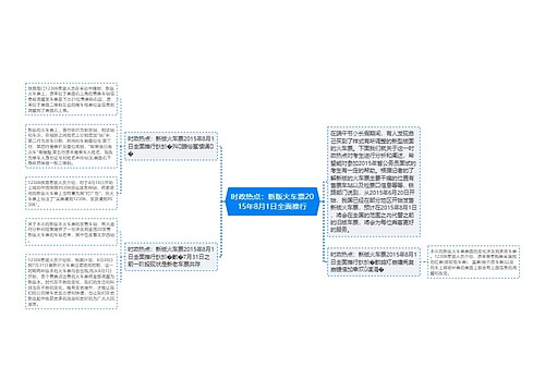 时政热点：新版火车票2015年8月1日全面推行