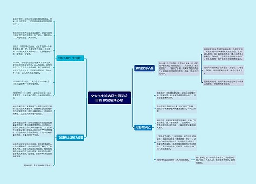 女大学生杀害厌世同学后自首 称完成其心愿