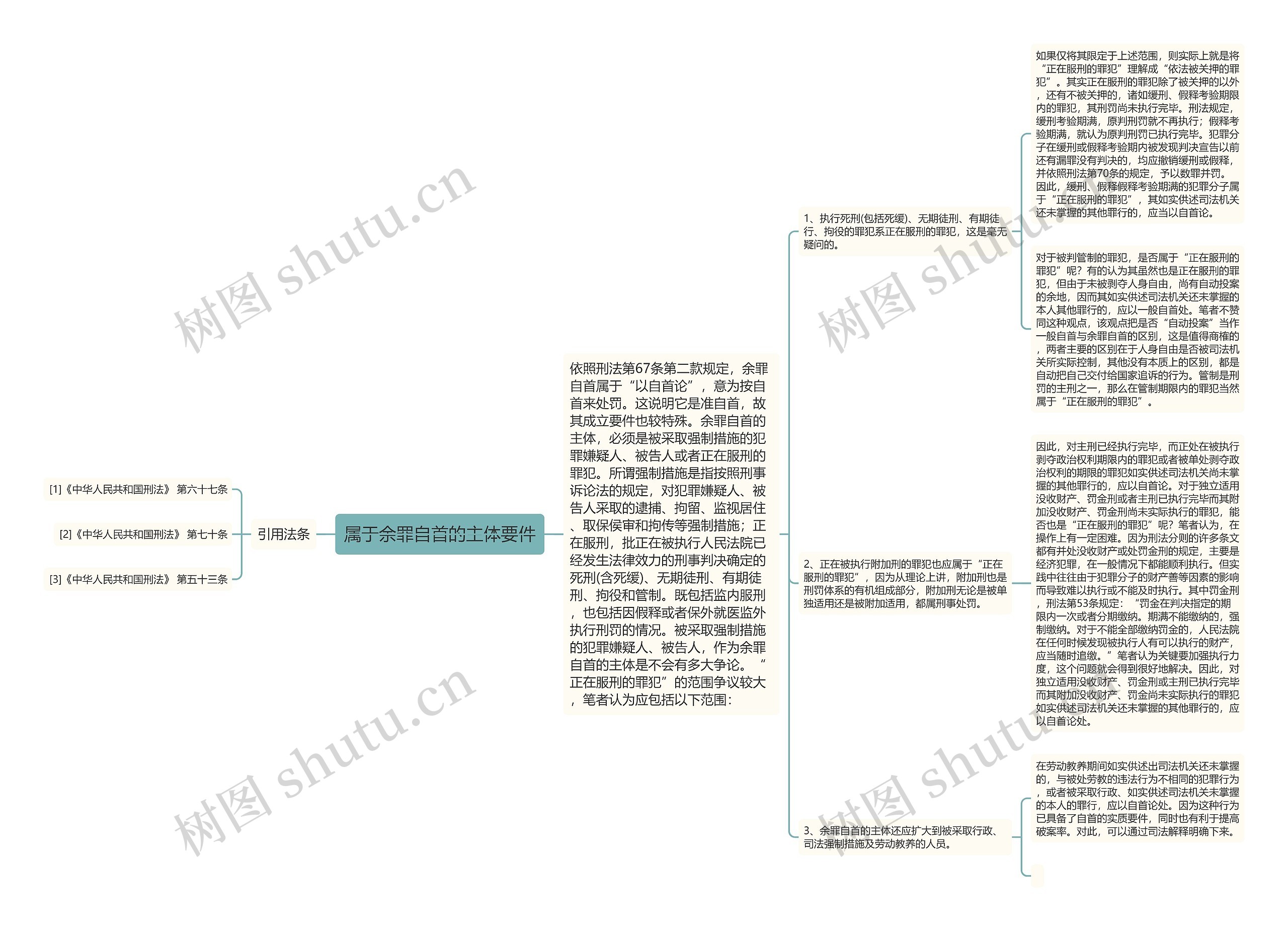 属于余罪自首的主体要件 属于余罪自首的主体要件