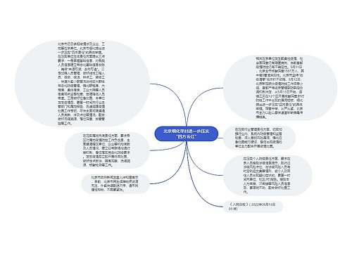 北京细化举措进一步压实“四方责任”