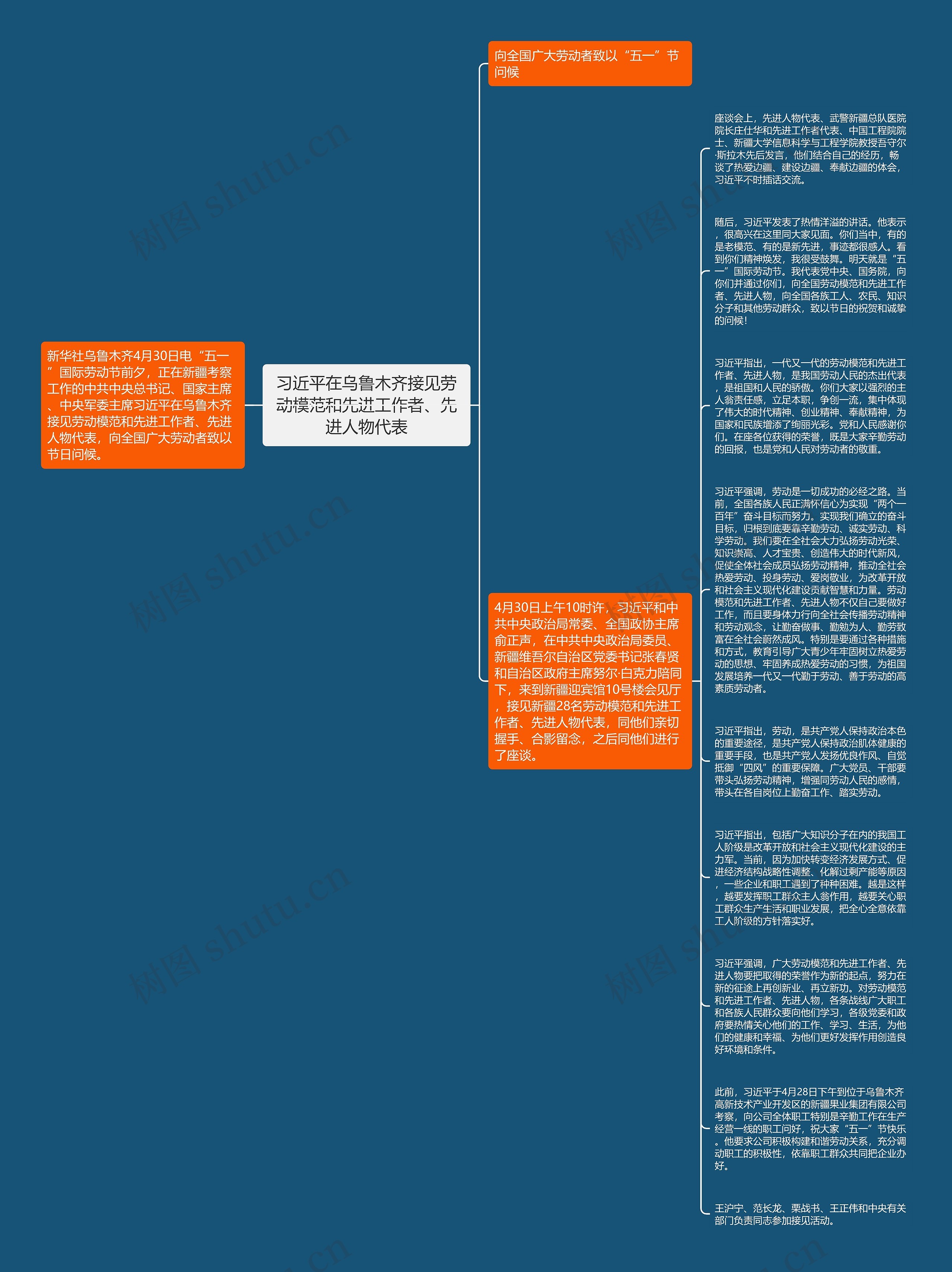 习近平在乌鲁木齐接见劳动模范和先进工作者、先进人物代表