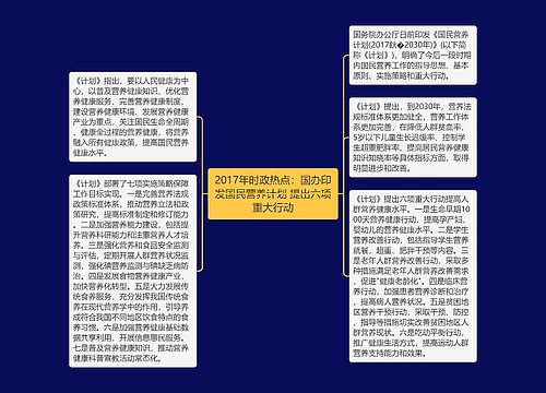 2017年时政热点：国办印发国民营养计划 提出六项重大行动