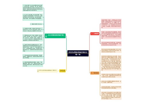 2022年高铁征地价格多少钱一亩