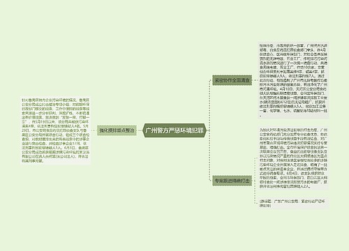 广州警方严惩环境犯罪