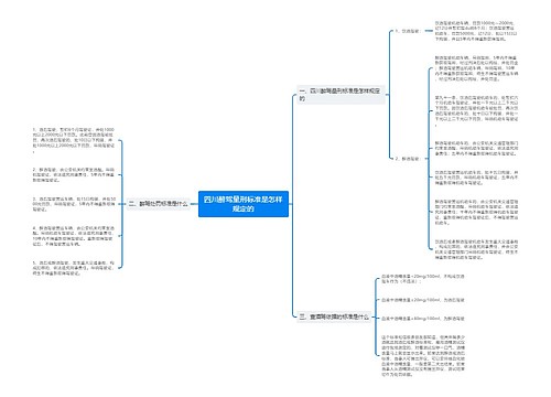 四川醉驾量刑标准是怎样规定的