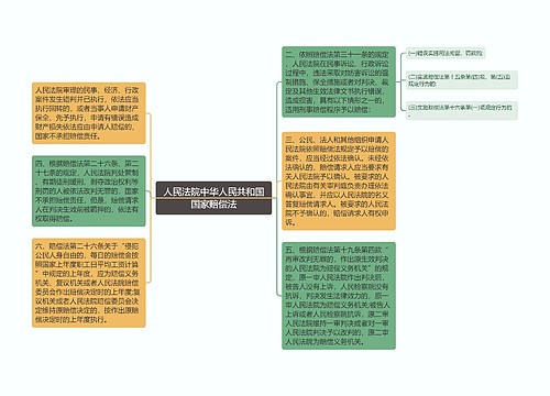 人民法院中华人民共和国国家赔偿法