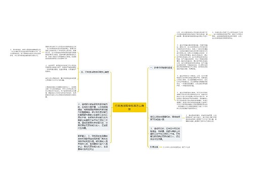 行政违法赔偿标准怎么确定