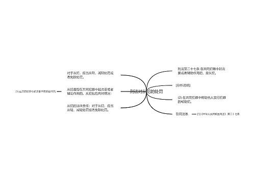 刑法对从犯的处罚
