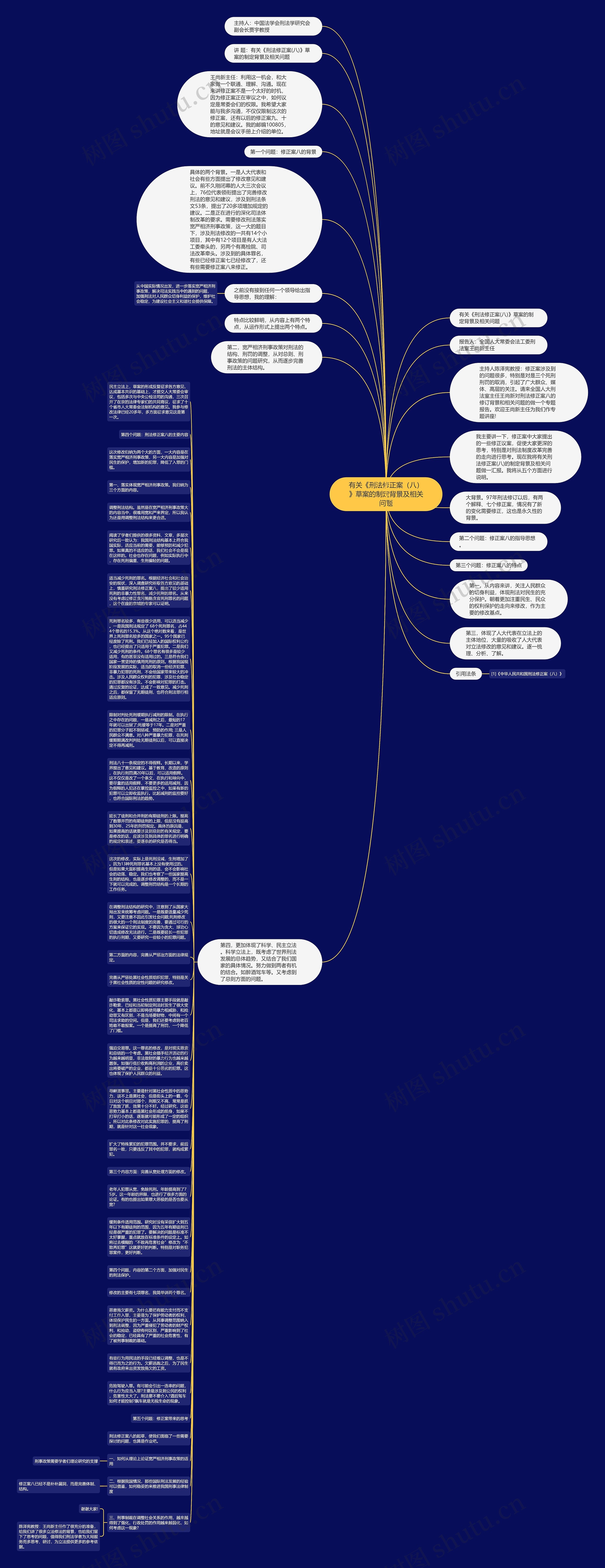 有关《刑法修正案（八）》草案的制定背景及相关问题思维导图