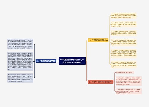 产权置换的步骤是什么,产权置换的方式有哪些