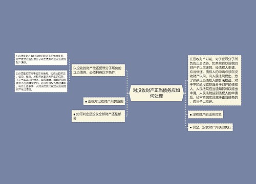 对没收财产正当债务应如何处理