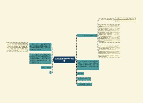 正规的征地补偿申请书范文