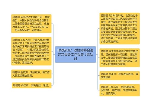 时政热点：政协闭幕会通过常委会工作报告 3票反对