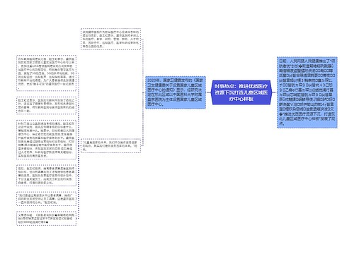 时事热点：推进优质医疗资源下沉打造儿童区域医疗中心样板