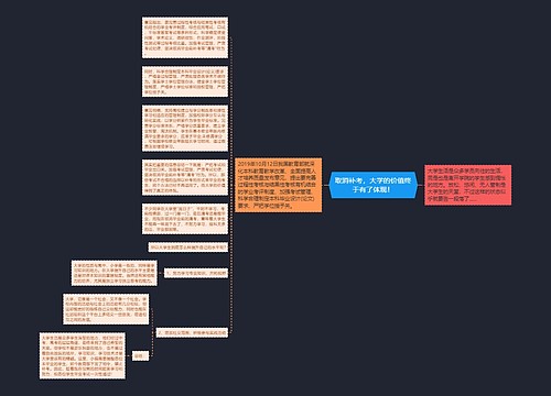 取消补考，大学的价值终于有了体现！