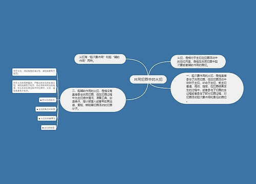 共同犯罪中的从犯