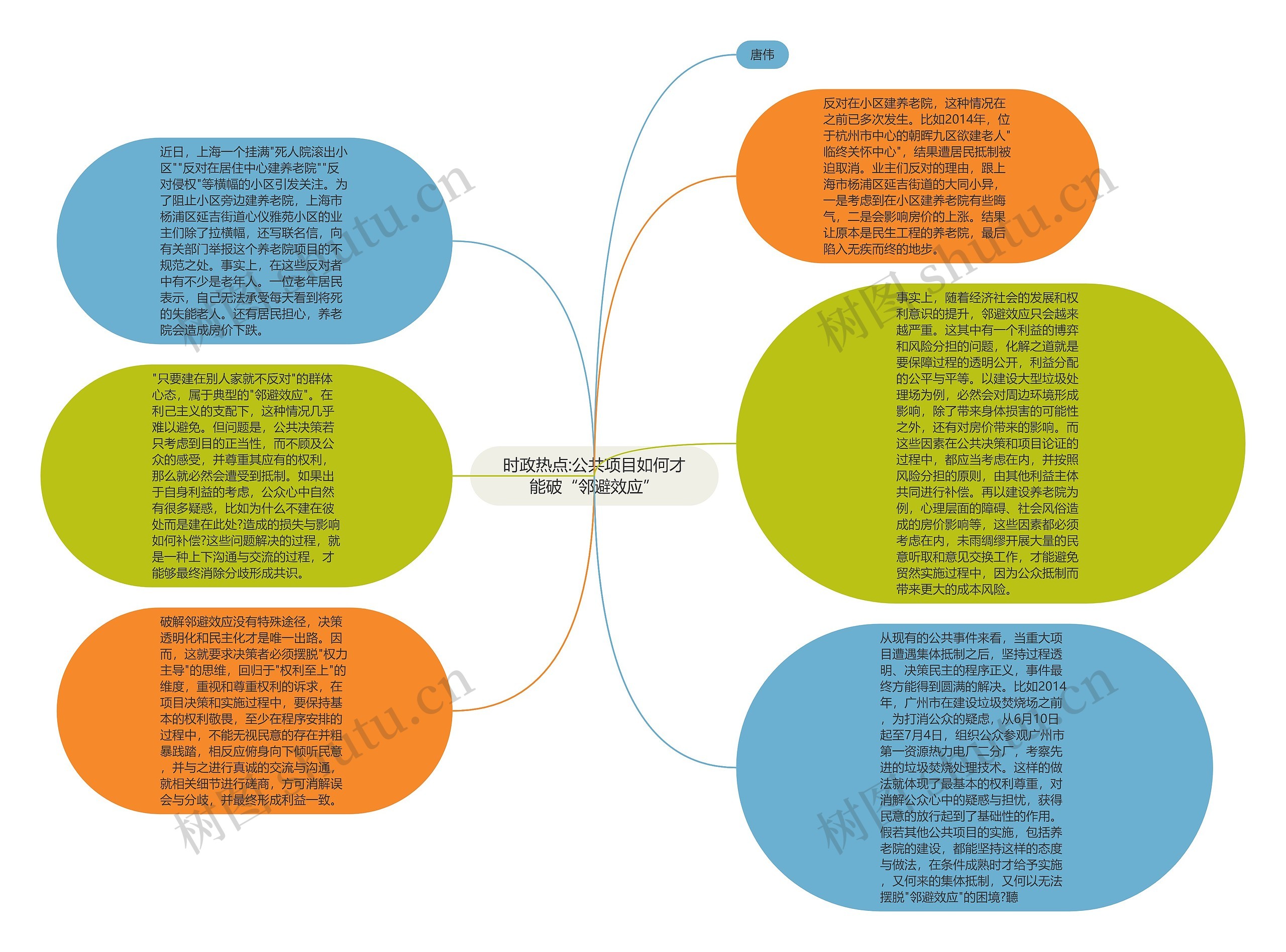 时政热点:公共项目如何才能破“邻避效应”