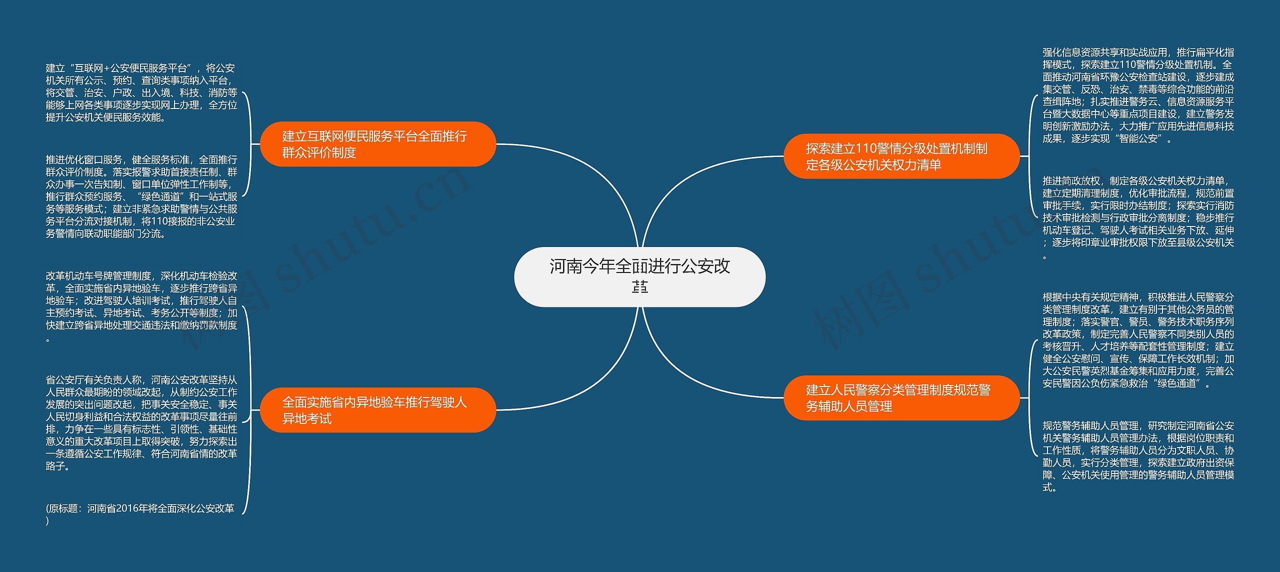河南今年全面进行公安改革 河南今年全面进行公安改革