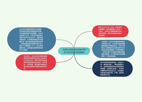 全国社保基金投资地方债利于规范地方政府融资