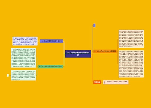 怎么处理农村征地补偿纠纷