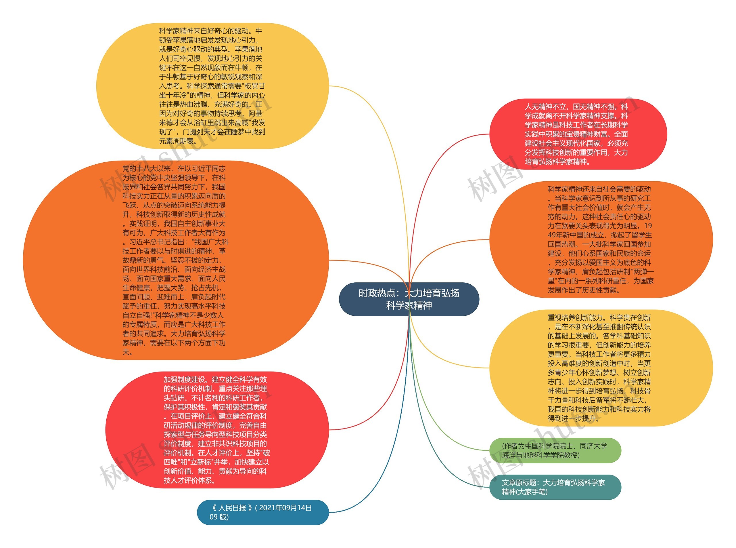 时政热点：大力培育弘扬科学家精神