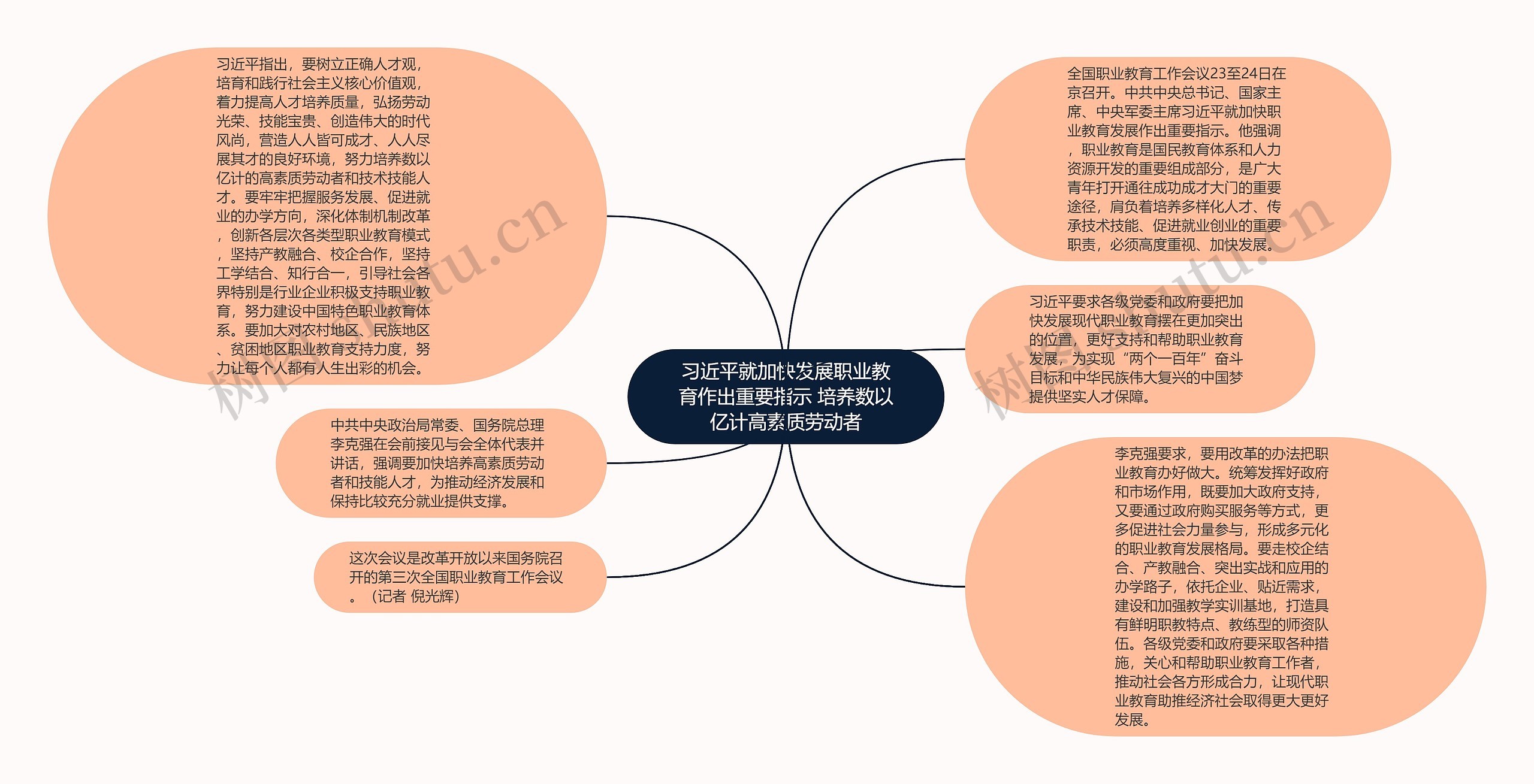 习近平就加快发展职业教育作出重要指示 培养数以亿计高素质劳动者